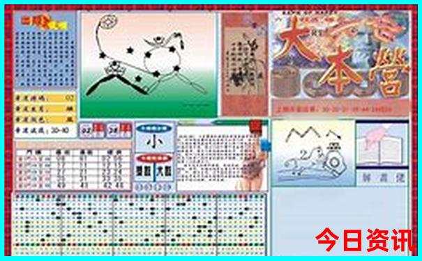 锦州旅游景点有哪些地方